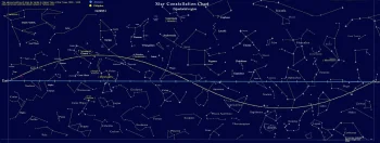 Constellations HD Wallpapers