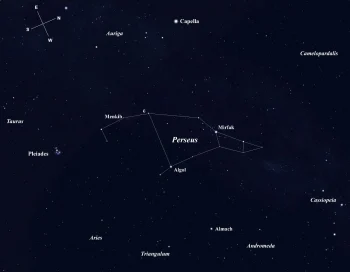 Equuleus Constellation HD Wa