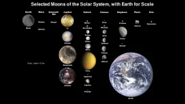 The Solar System HD Space Na